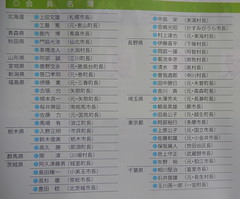 全日本地方首長反核連盟名單