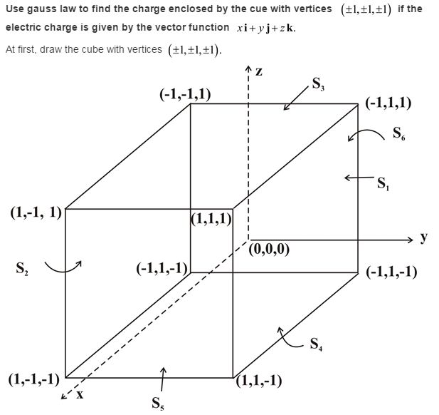 Stewart-Calculus-7e-Solutions-Chapter-16.7-Vector-Calculus-46E
