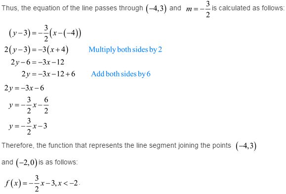 Stewart-Calculus-7e-Solutions-Chapter-1.1-Functions-and-Limits-56E-4