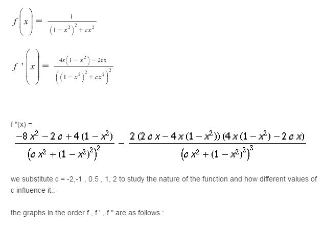 stewart-calculus-7e-solutions-Chapter-3.6-Applications-of-Differentiation-24E