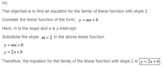 stewart-calculus-7e-solutions-Chapter-1.2-Functions-and-Limits-5E