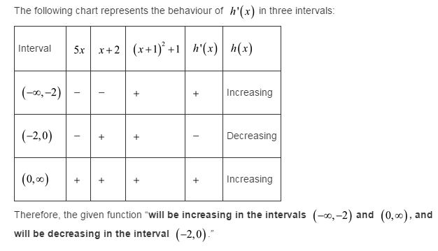 stewart-calculus-7e-solutions-Chapter-3.3-Applications-of-Differentiation-33E.2