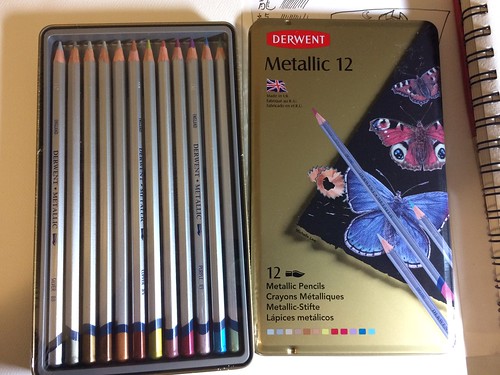 Art Supplies Reviews and Manga Cartoon Sketching: Crayola Crayon