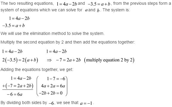 stewart-calculus-7e-solutions-Chapter-1.2-Functions-and-Limits-8E-7