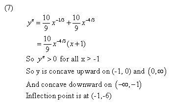 stewart-calculus-7e-solutions-Chapter-3.5-Applications-of-Differentiation-30E-6