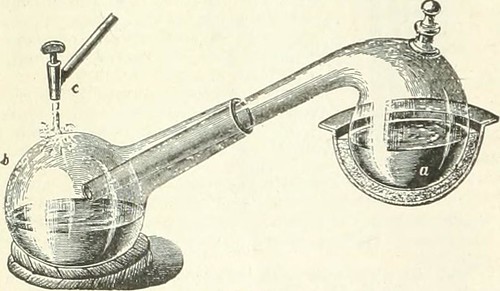 Image from page 965 of "The Pharmaceutical era" (1887)