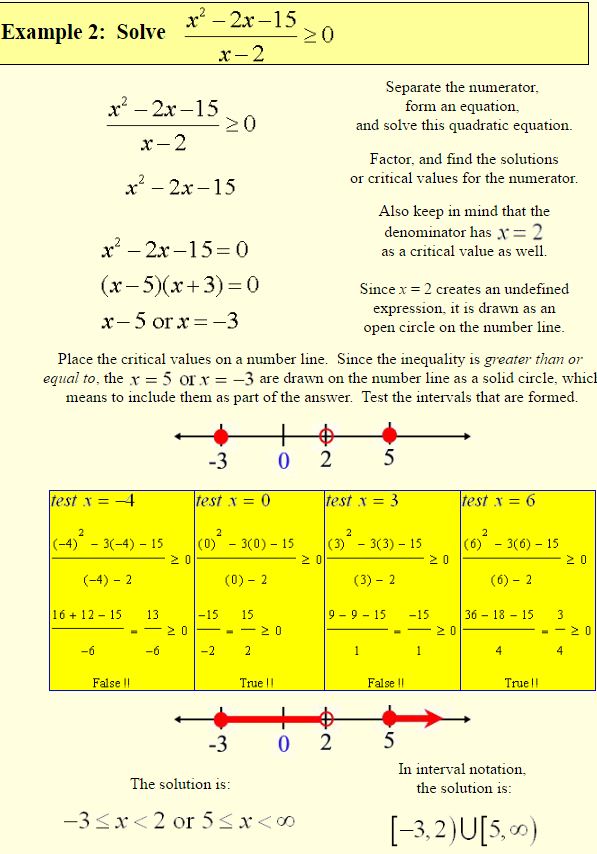 Solving-Rational-inEquations-2