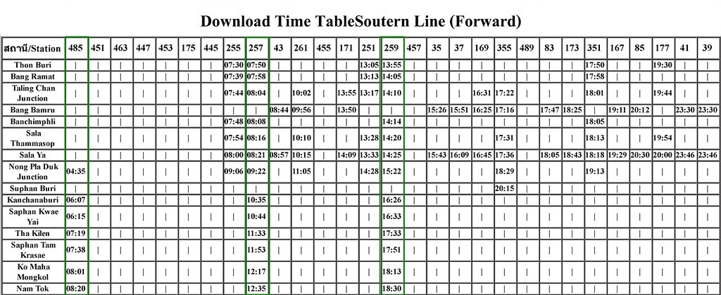 Time Table - Soutern Line(Forward)