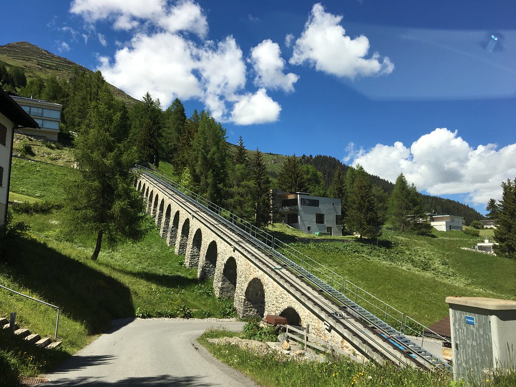 Saksa-Italia-Itävalta Road Trip