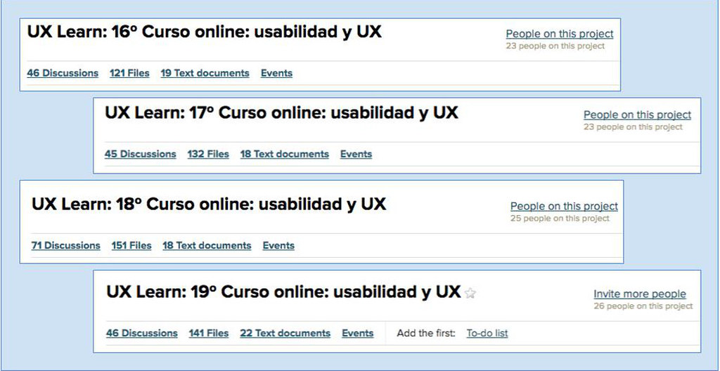 Resumen de últimas 4 ediciones curso de Usabilidad y UX