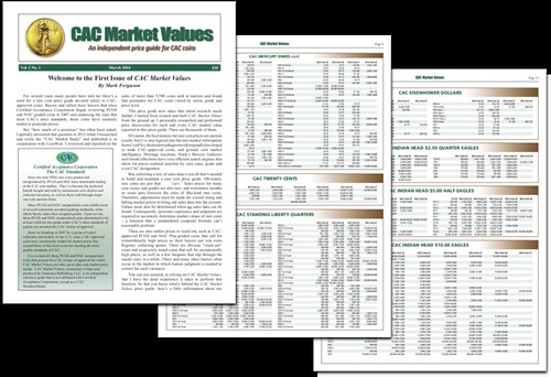 CAC Market Values