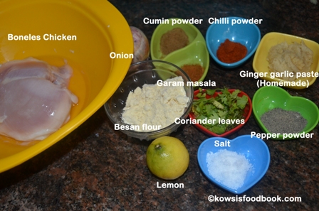 Ingredients for seekh kebab