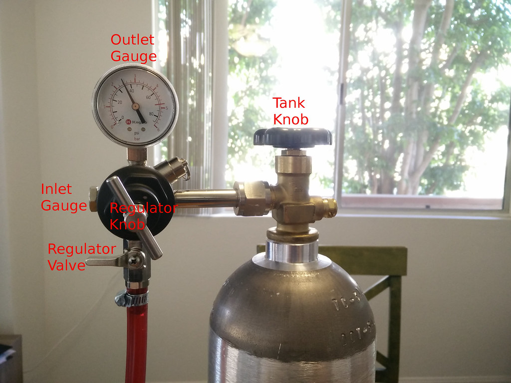 Carbonation Rig with Labels