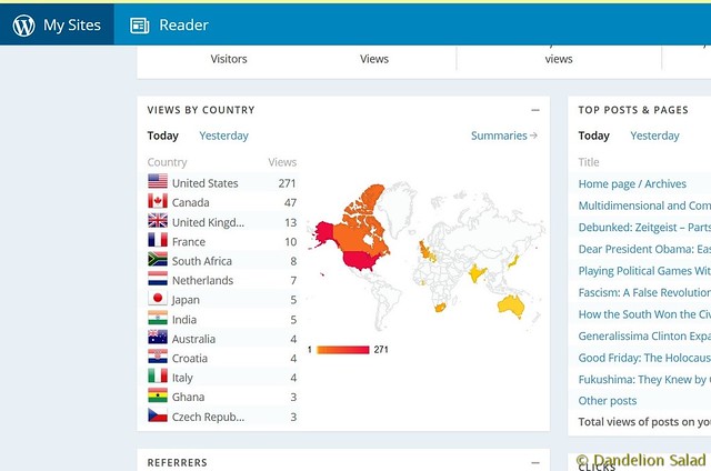 Old Stats with Map on wordpress.com Blogs